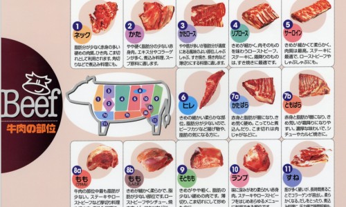 孕妇可以吃油蠓吗-孕妇可以吃油糕吗网- 孕妇可以吃油蠓吗知识,分享孕妇可以吃油蠓吗