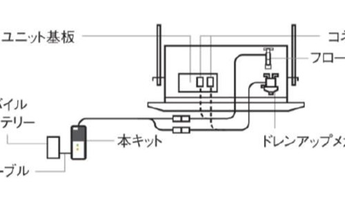 电线为什么是两根-孕妇可以吃油糕吗网- 孕妇可以吃油蠓吗知识,分享孕妇可以吃油蠓吗
